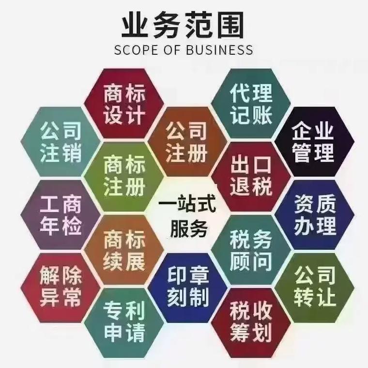 三门峡代理记账